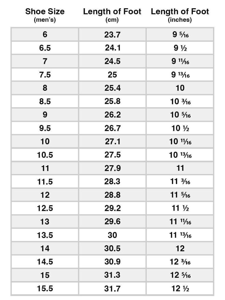How To Measure Foot For Shoe Size And Width