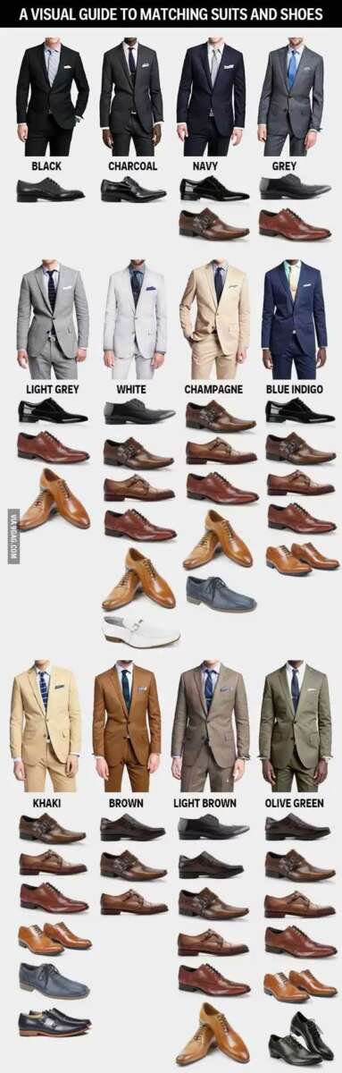 How To Match Shoes With Outfit