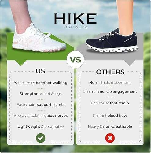 Hike Footwear Hf Active Barefoot Shoes Review