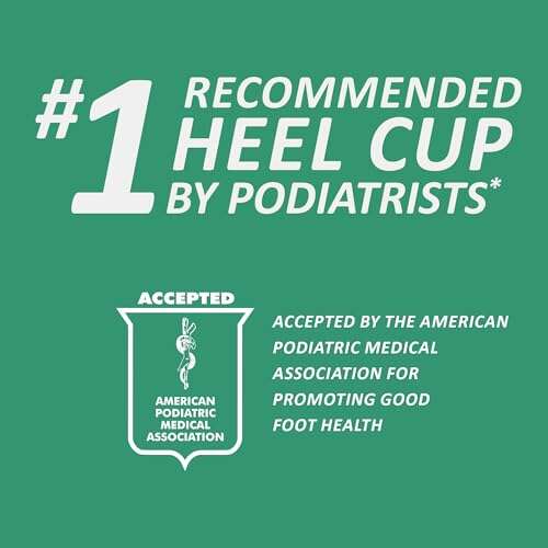 Best Basketball Shoes For Severs Disease