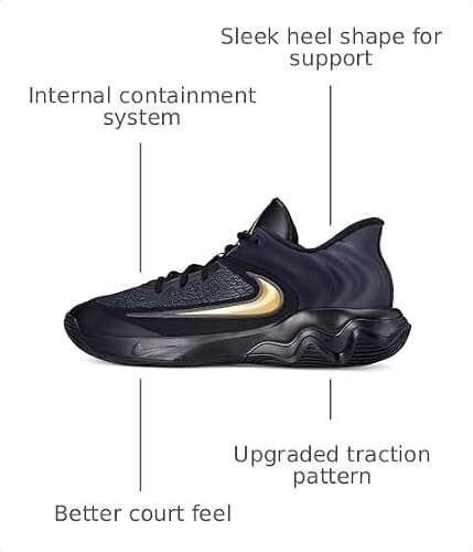 Best Basketball Shoes For Bad Knees