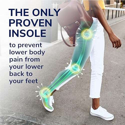 Best Shoe Inserts For Sciatica