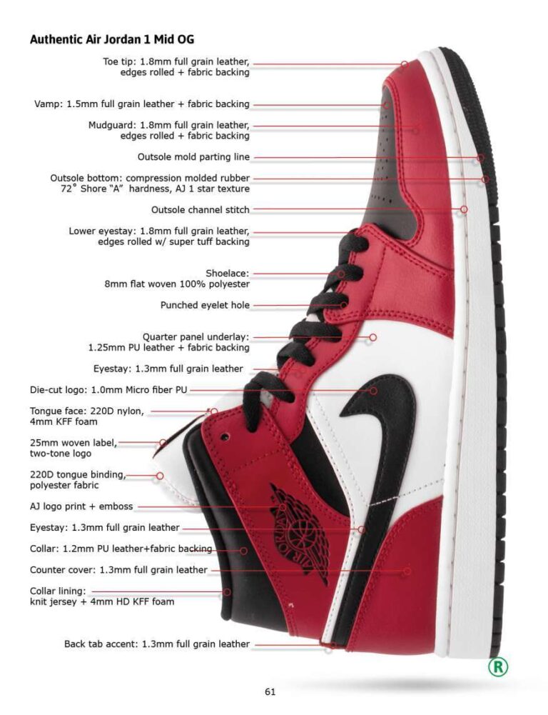 How To Tell If Shoes Are Fake