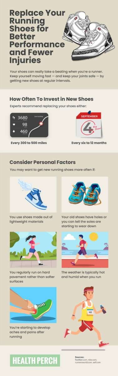 How Often Should You Buy New Shoes