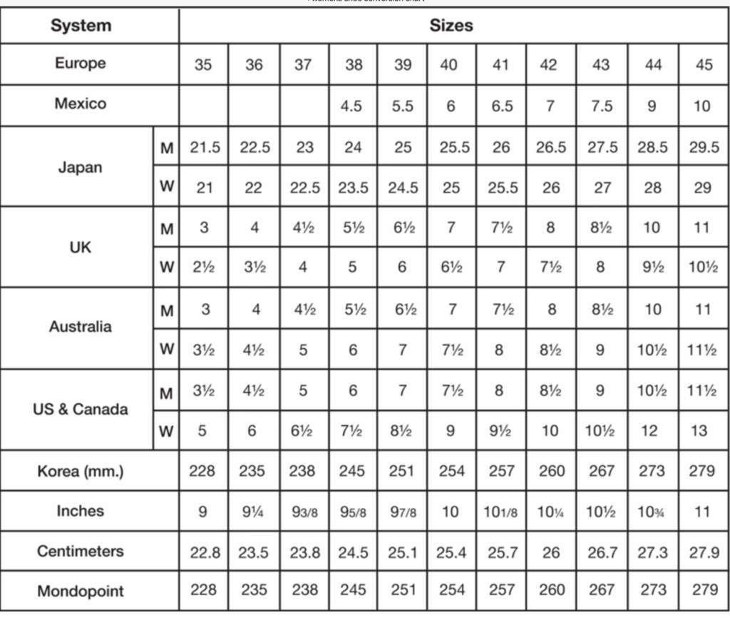 What Is 8.5 Shoe Size In Europe